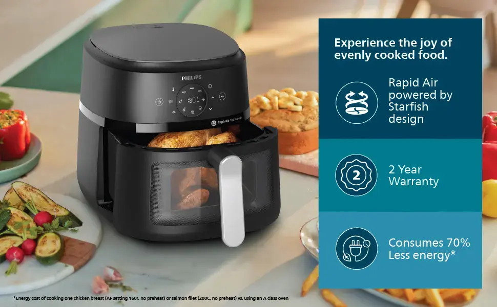 Airfryer Image 2